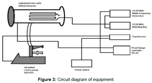 physics-research-applications-Circuit